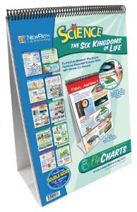 Curriculum Mastery® Science Flip Charts