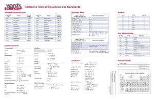 Ward's® Advanced Periodic Table