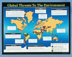 Global Threats to the Environment Chart