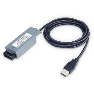 USB interface cable