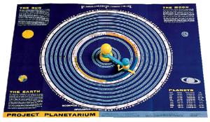 Project Planetarium Model