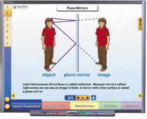 Interactive Whiteboard Science Lessons: Exploring Light and Optics