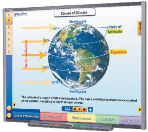 NewPath EARTH'S CLIMATE Interactive Whiteboard Digital Download