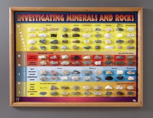 Investingating Rocks and Minerals Chart