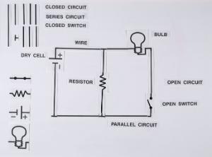 Blackboard Circuit Magnetic Model Set