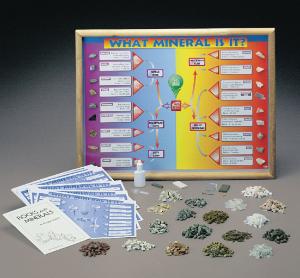 What Mineral Is It? Study Kit