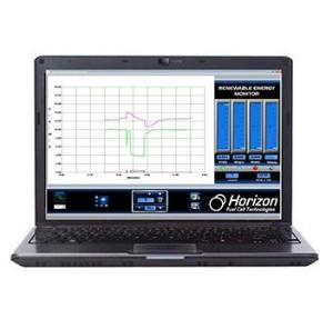 Horizon Energy Monitor