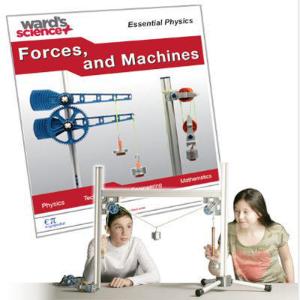 Ergopedia Forces and Machines