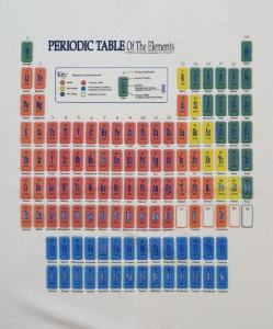 Periodic Table Glow in the Dark T-Shirts