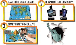 Popar Augmented Reality Smart Charts