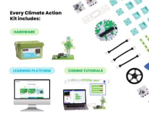 Climate action kit